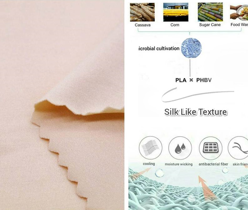 Technology - PLA & PHBV Biobased Degradable Yarn | Hitek Textile ...
